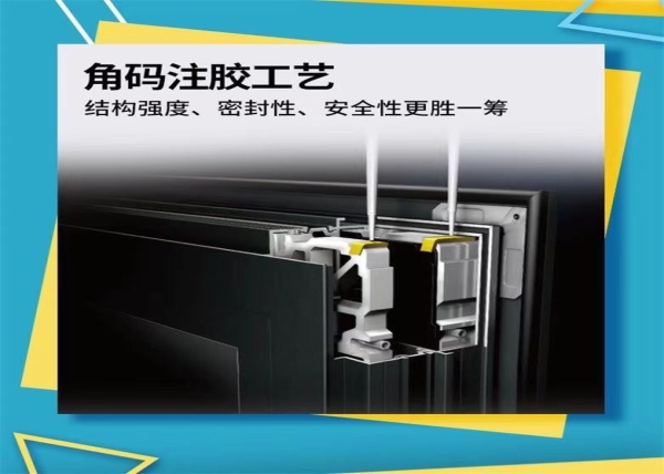 系統(tǒng)門(mén)窗注膠工藝
